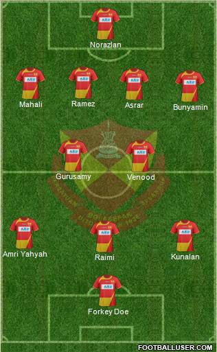 Selangor Formation 2012