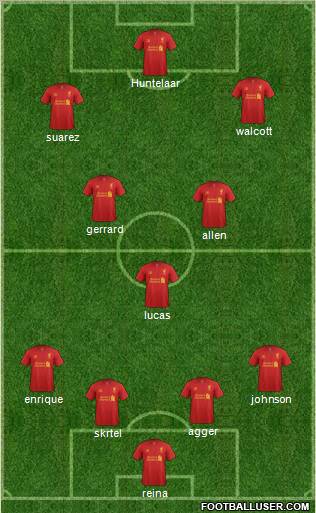 Liverpool Formation 2012