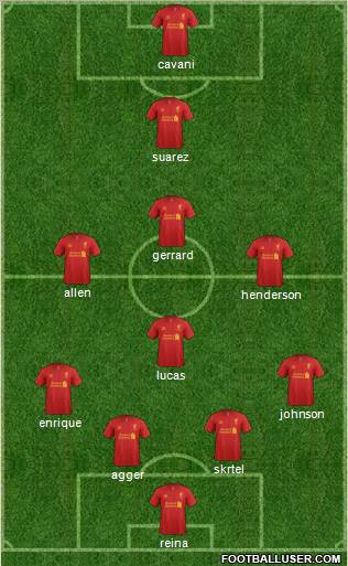 Liverpool Formation 2012