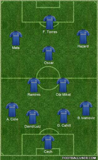 Chelsea Formation 2012