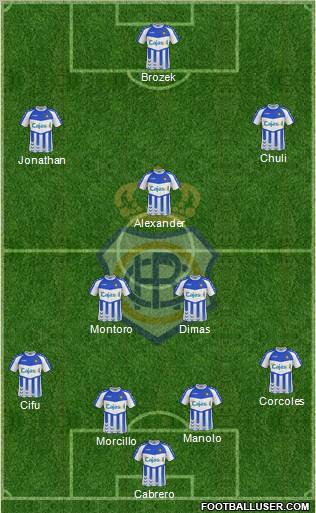 R.C. Recreativo de Huelva S.A.D. Formation 2012