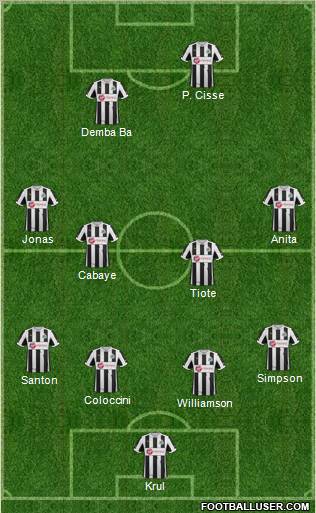 Newcastle United Formation 2012