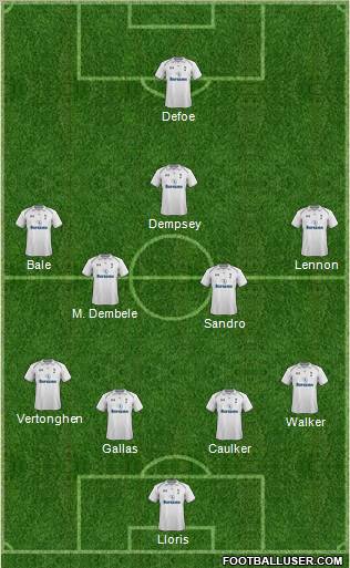 Tottenham Hotspur Formation 2012
