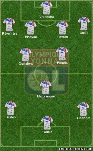 Olympique Lyonnais Formation 2012