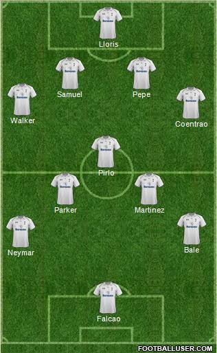 Tottenham Hotspur Formation 2012