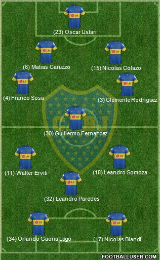 Boca Juniors Formation 2012