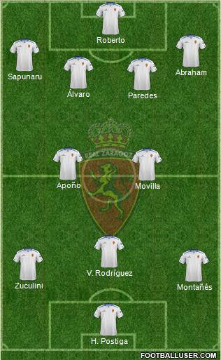 R. Zaragoza S.A.D. Formation 2012