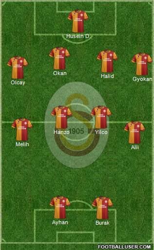 Galatasaray SK Formation 2012