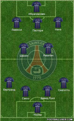 Paris Saint-Germain Formation 2012