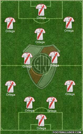 River Plate Formation 2012