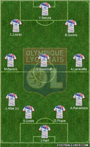 Olympique Lyonnais Formation 2012