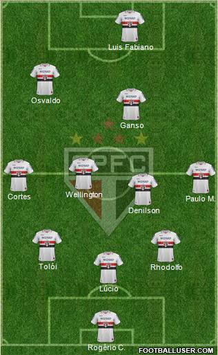 São Paulo FC Formation 2012