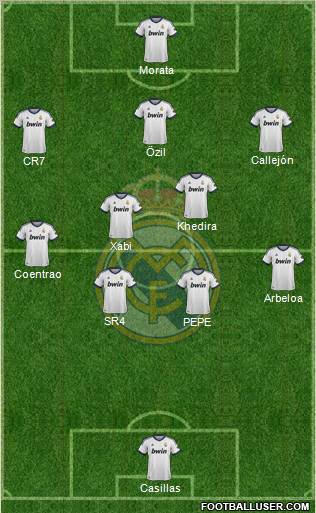 Real Madrid C.F. Formation 2012