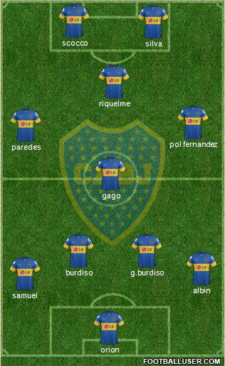 Boca Juniors Formation 2012