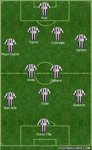 Newcastle United Formation 2012