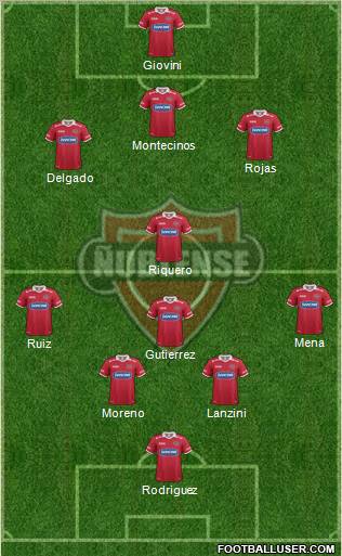 CD Ñublense S.A.D.P. Formation 2012