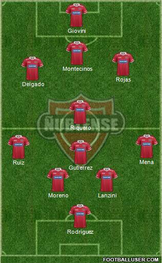 CD Ñublense S.A.D.P. football formation