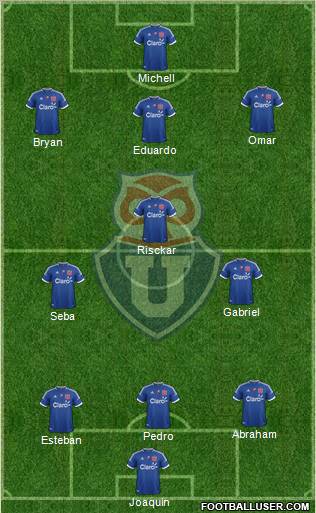 CF Universidad de Chile Formation 2012