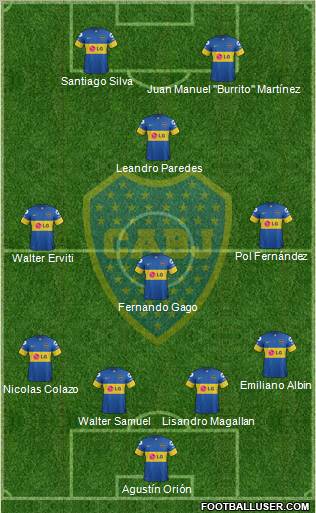 Boca Juniors Formation 2012