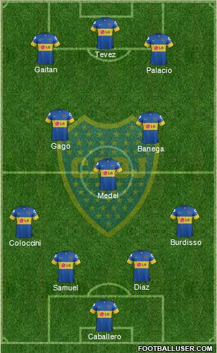 Boca Juniors Formation 2012