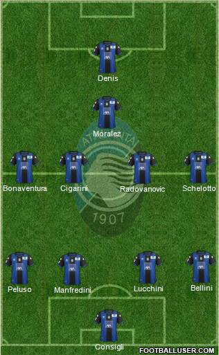 Atalanta Formation 2012