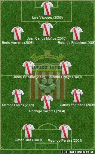 CD Provincial Curicó Unido Formation 2012