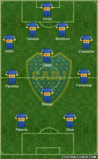 Boca Juniors Formation 2012