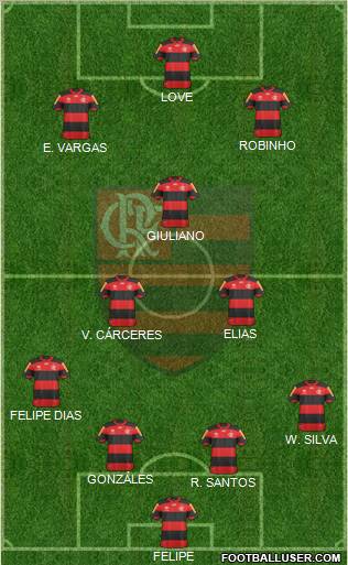 CR Flamengo Formation 2012