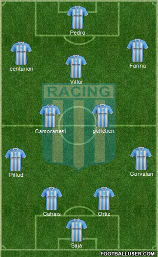 Racing Club Formation 2012