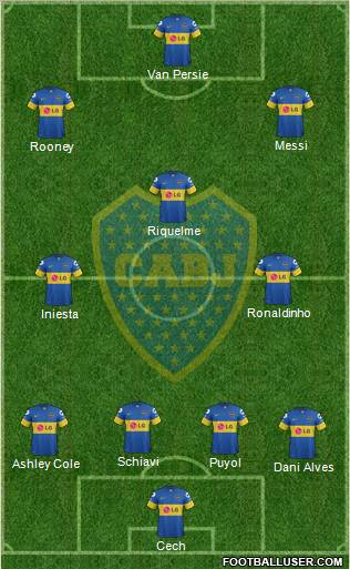 Boca Juniors Formation 2012