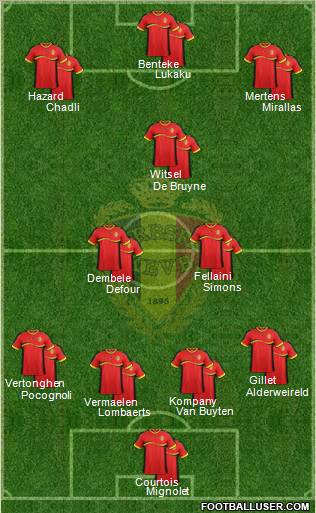 Belgium Formation 2012