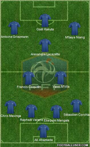 France Formation 2012