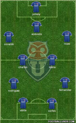 CF Universidad de Chile Formation 2012