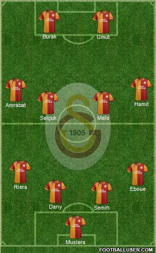 Galatasaray SK Formation 2012