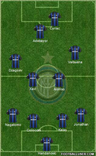 F.C. Internazionale Formation 2012