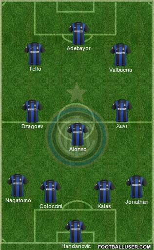 F.C. Internazionale Formation 2012