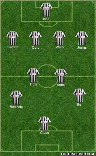 Newcastle United Formation 2012