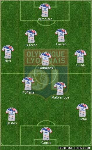 Olympique Lyonnais Formation 2012