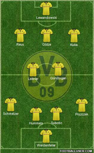 Borussia Dortmund Formation 2012