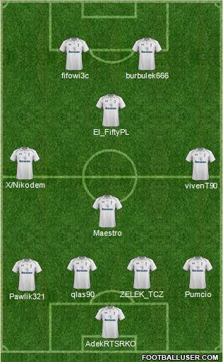 Tottenham Hotspur Formation 2012