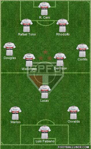 São Paulo FC Formation 2012