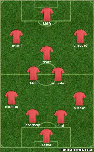 Tunisia Formation 2012