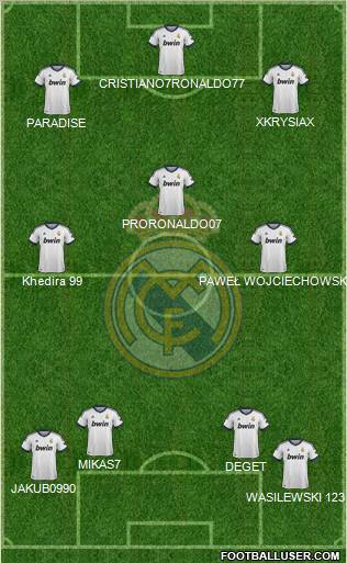 Real Madrid C.F. Formation 2012