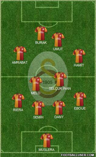 Galatasaray SK Formation 2012