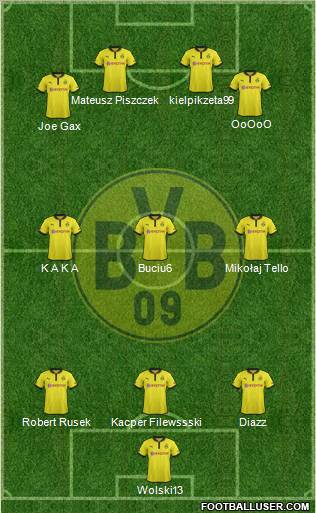 Borussia Dortmund Formation 2012