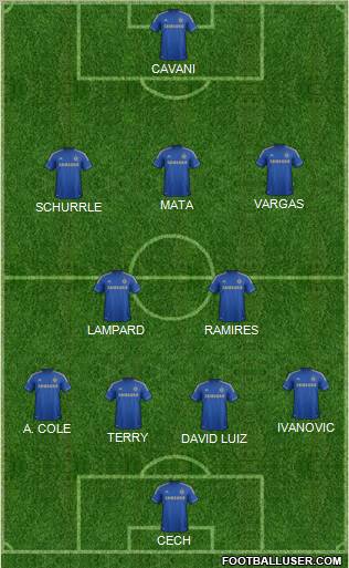 Chelsea Formation 2012
