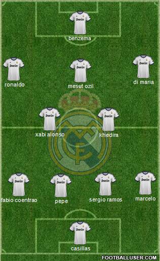 Real Madrid C.F. Formation 2012