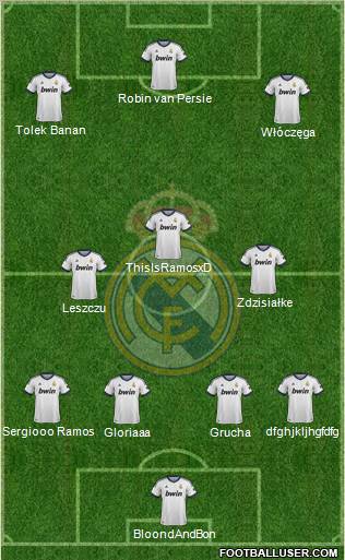 Real Madrid C.F. Formation 2012