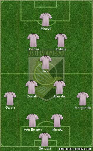 Città di Palermo Formation 2012