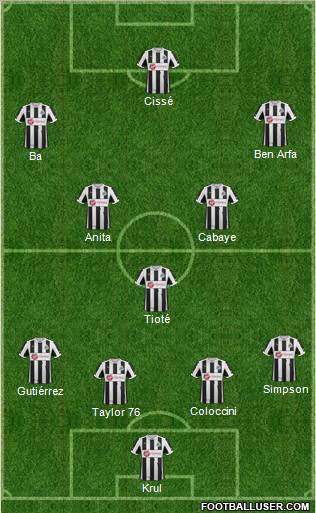 Newcastle United Formation 2012